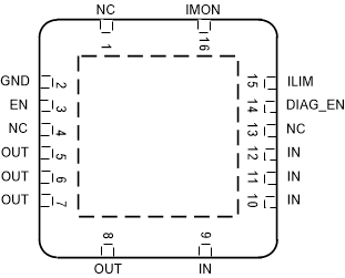 TPS27S100 QFN Package B.gif